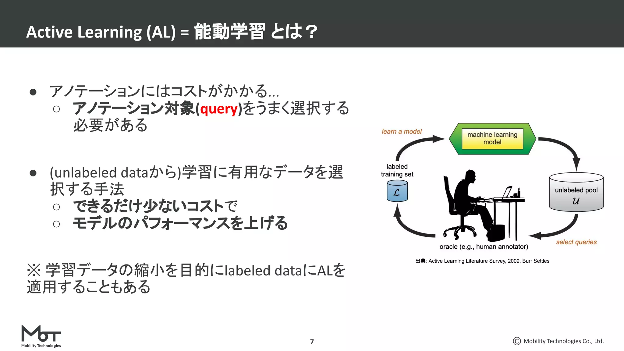 Mobility Technologies Co., Ltd.
7
● アノテーションにはコストがかかる...
○ アノテーション対象(query)をうまく選択する
必要がある
● (unlabeled dataから)学習に有用なデータを選
択する手法
○ できるだけ少ないコストで
○ モデルのパフォーマンスを上げる
※ 学習データの縮小を目的にlabeled dataにALを
適用することもある
Active Learning (AL) = 能動学習 とは？
出典: Active Learning Literature Survey, 2009, Burr Settles
 