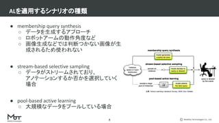 Mobility Technologies Co., Ltd.
8
● membership query synthesis
○ データを生成するアプローチ
○ ロボットアームの動作角度など
○ 画像生成などでは判断つかない画像が生
成されるため使われない
● stream-based selective sampling
○ データがストリームされており、
アノテーションするか否かを選択していく
場合
● pool-based active learning
○ 大規模なデータをプールしている場合
ALを適用するシナリオの種類
出典: Active Learning Literature Survey, 2009, Burr Settles
 