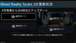 Mixed Reality Toolkit 3θ״r
6°k4ؤۤɥåץǩ`
2022/10/12 Copyright ? 2022 Takahiro Miyaura 13
MRTK V2ΙCܤֲ¤󥻥ץȤ˺Ϥ碌C׷Ӥƽ
 