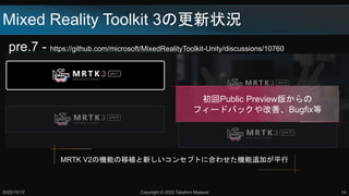 Mixed Reality Toolkit 3θ״r
pre.7 - https://github.com/microsoft/MixedRealityToolkit-Unity/discussions/10760
2022/10/12 Copyright ? 2022 Takahiro Miyaura 14
MRTK V2ΙCܤֲ¤󥻥ץȤ˺Ϥ碌C׷Ӥƽ
Public Preview椫
ե`ɥХåơBugfix
 
