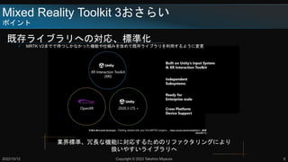ȴ饤֥ؤΌꡢ˜ʻ
? MRTK V2ޤǤǳ֤ĤʤäCܤ˽MߤĤƼȴ饤֥ä褦ˉ
Mixed Reality Toolkit 3餤
ݥ
2022/10/12 Copyright ? 2022 Takahiro Miyaura 6
I˜ʡLʙCܤˌꤹ뤿Υե󥰤ˤ
Q䤹饤֥
Ԫ:Microsoft Developer,Getting started with your first MRTK3 project, https://youtu.be/aVnwIq4VUcY, (
2022/06/11)
 