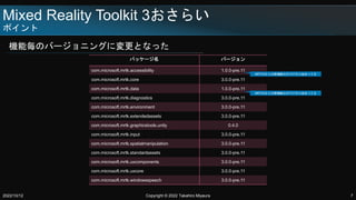 Mixed Reality Toolkit 3餤
ݥ
CܚΥЩ`˥󥰤ˉȤʤä
2022/10/12 Copyright ? 2022 Takahiro Miyaura 7
ѥå` Щ`
com.microsoft.mrtk.accessibility 1.0.0-pre.11
com.microsoft.mrtk.core 3.0.0-pre.11
com.microsoft.mrtk.data 1.0.0-pre.11
com.microsoft.mrtk.diagnostics 3.0.0-pre.11
com.microsoft.mrtk.environment 3.0.0-pre.11
com.microsoft.mrtk.extendedassets 3.0.0-pre.11
com.microsoft.mrtk.graphicstools.unity 0.4.0
com.microsoft.mrtk.input 3.0.0-pre.11
com.microsoft.mrtk.spatialmanipulation 3.0.0-pre.11
com.microsoft.mrtk.standardassets 3.0.0-pre.11
com.microsoft.mrtk.uxcomponents 3.0.0-pre.11
com.microsoft.mrtk.uxcore 3.0.0-pre.11
com.microsoft.mrtk.windowsspeech 3.0.0-pre.11
MRTK3CܤʤΤV1ʼޤäƤ
MRTK3CܤʤΤV1ʼޤäƤ
 