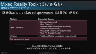 Mixed Reality Toolkit 3餤
FrǤΥݩ`ȥǥХ
r׷ӤƤΤExperimentalԇYģ
2022/10/12 Copyright ? 2022 Takahiro Miyaura 8
Platform Supported Devices
OpenXR devices
 Microsoft HoloLens 2
 Meta Quest 1/2
 Windows Mixed Reality (experimental)
 SteamVR (experimental)
 Oculus Rift on OpenXR (experimental)
 Varjo XR-3 (experimental)
Windows  Traditional flat-screen desktop (experimental)
And more coming soon!
OpenXRˌꤷƤȴքӤ
XRIǥǥХϤʤSˤʤäƤӡ
 