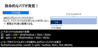 致命的なバグが発覚！
バグの内容
テストファイルサイズ
アクセス範囲
1/4
4KBランダムリード・ライトテストに
おいて、テストファイルの先頭1/4しか使用しない。
⇒ 実態よりも良い結果となる。
// テストファイルを4KBで分割
正）split = 256 * (DiskTestSize / 1024 / 1024);
誤）split = 64 * (DiskTestSize / 1024 / 1024);
// ループ内でファイルポインタを操作しながらリード/ライトを実行
SetFilePointer(hFile, (rand() % split) * bufSize, NULL, FILE_BEGIN);
 