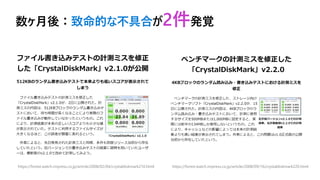 数ヶ月後：致命的な不具合が2件発覚
https://forest.watch.impress.co.jp/article/2008/02/04/crystaldiskmark210.html https://forest.watch.impress.co.jp/article/2008/09/16/crystaldiskmark220.html
 