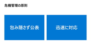 危機管理の原則
包み隠さず公表 迅速に対応
 