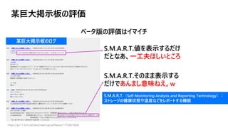 某巨大掲示板の評価
https://pc11.5ch.net/test/read.cgi/software/1173061928/
S.M.A.R.T.値を表示するだけ
だとなあ、一工夫ほしいところ
S.M.A.R.T.そのまま表示する
だけであんまし意味ねえ。w
S.M.A.R.T.（Self-Monitoring Analysis and Reporting Technology）：
ストレージの健康状態や温度などをレポートする機能
某巨大掲示板のログ
ベータ版の評価はイマイチ
 