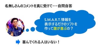 名無しさんのコメントを真に受けて・・・自問自答
S.M.A.R.T.情報を
表示するだけのソフトを
作って誰が喜ぶの？
喜んでくれる人はいない！
 