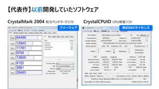 【代表作】以前開発していたソフトウェア
CrystalMark 2004 総合ベンチマークソフト CrystalCPUID CPU情報ソフト
フリーウェア 修正BSDライセンス
 