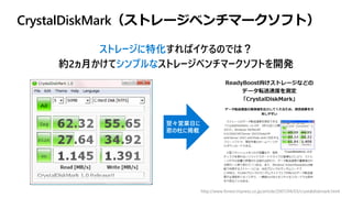 CrystalDiskMark（ストレージベンチマークソフト）
ストレージに特化すればイケるのでは？
約2ヵ月かけてシンプルなストレージベンチマークソフトを開発
http://www.forest.impress.co.jp/article/2...