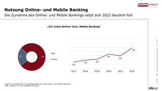 Nutzung Online- und Mobile Banking
Die Zunahme des Online- und Mobile Bankings setzt sich 2022 deutlich fort
Frage F16: Er...