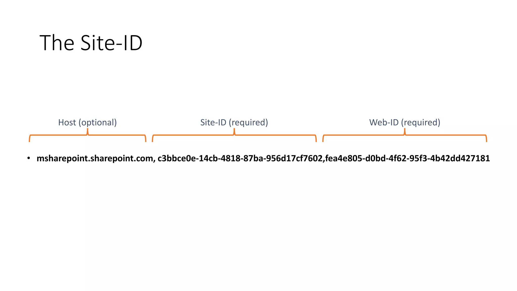 The Site-ID
• msharepoint.sharepoint.com, c3bbce0e-14cb-4818-87ba-956d17cf7602,fea4e805-d0bd-4f62-95f3-4b42dd427181
Host (optional) Web-ID (required)
Site-ID (required)
 