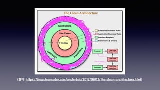 (??: https://blog.cleancoder.com/uncle-bob/2012/08/13/the-clean-architecture.html)
 