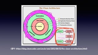 (??: https://blog.cleancoder.com/uncle-bob/2012/08/13/the-clean-architecture.html)
 