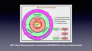 (??: https://blog.cleancoder.com/uncle-bob/2012/08/13/the-clean-architecture.html)
 