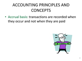 19
ACCOUNTING PRINCIPLES AND
CONCEPTS
• Accrual basis: transactions are recorded when
they occur and not when they are paid
 