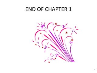 54
END OF CHAPTER 1
 