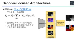文献紹介：Multi-Task Learning for Dense Prediction Tasks: A Survey | PDF