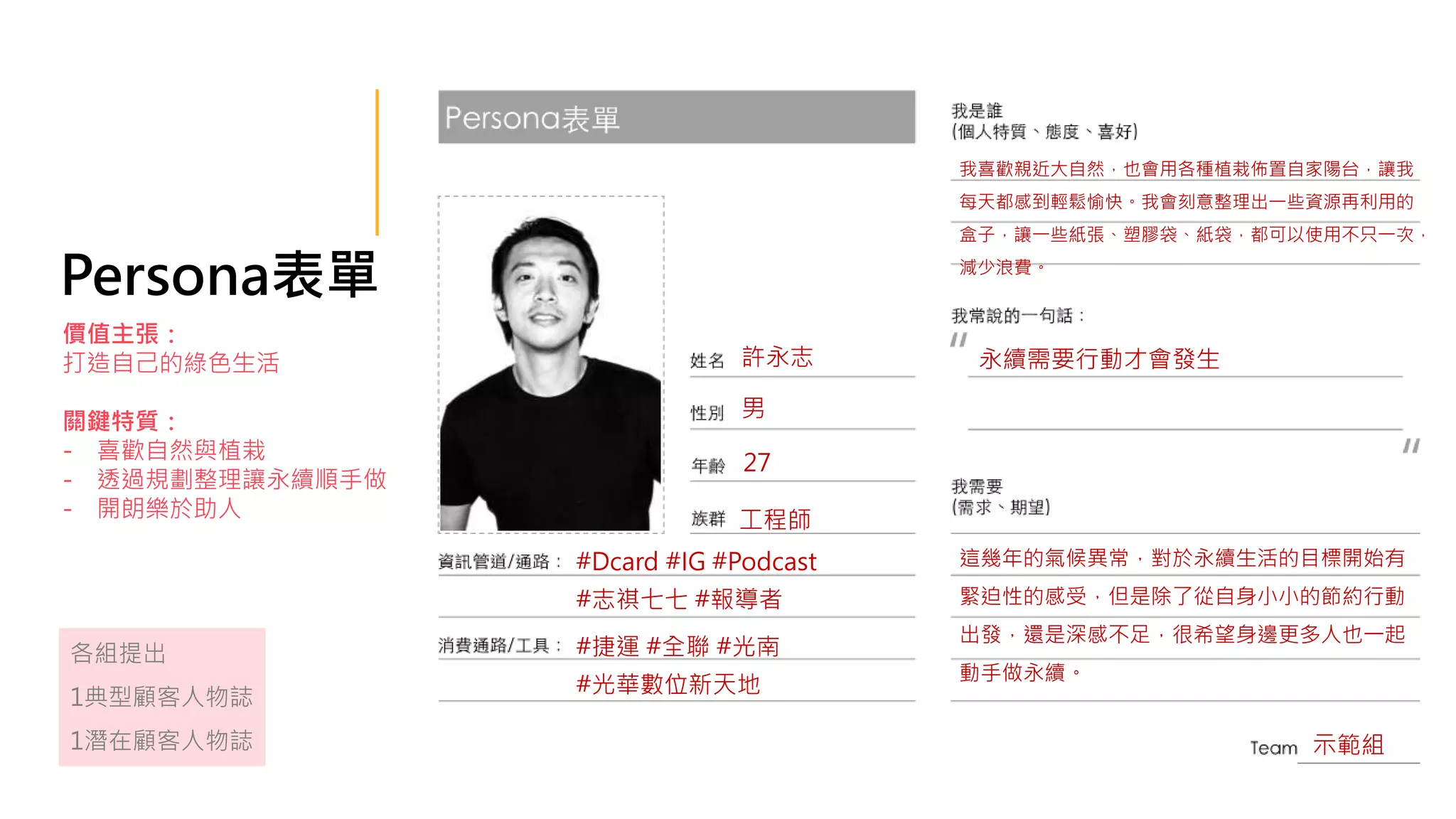 Persona表單
許永志
男
27
工程師
示範組
我喜歡親近大自然，也會用各種植栽佈置自家陽台，讓我
每天都感到輕鬆愉快。我會刻意整理出一些資源再利用的
盒子，讓一些紙張、塑膠袋、紙袋，都可以使用不只一次，
減少浪費。
永續需要行動才會發生
這幾年的氣候異常，對於永續生活的目標開始有
緊迫性的感受，但是除了從自身小小的節約行動
出發，還是深感不足，很希望身邊更多人也一起
動手做永續。
#Dcard #IG #Podcast
#志祺七七 #報導者
#捷運 #全聯 #光南
#光華數位新天地
價值主張：
打造自己的綠色生活
關鍵特質：
- 喜歡自然與植栽
- 透過規劃整理讓永續順手做
- 開朗樂於助人
各組提出
1典型顧客人物誌
1潛在顧客人物誌
 