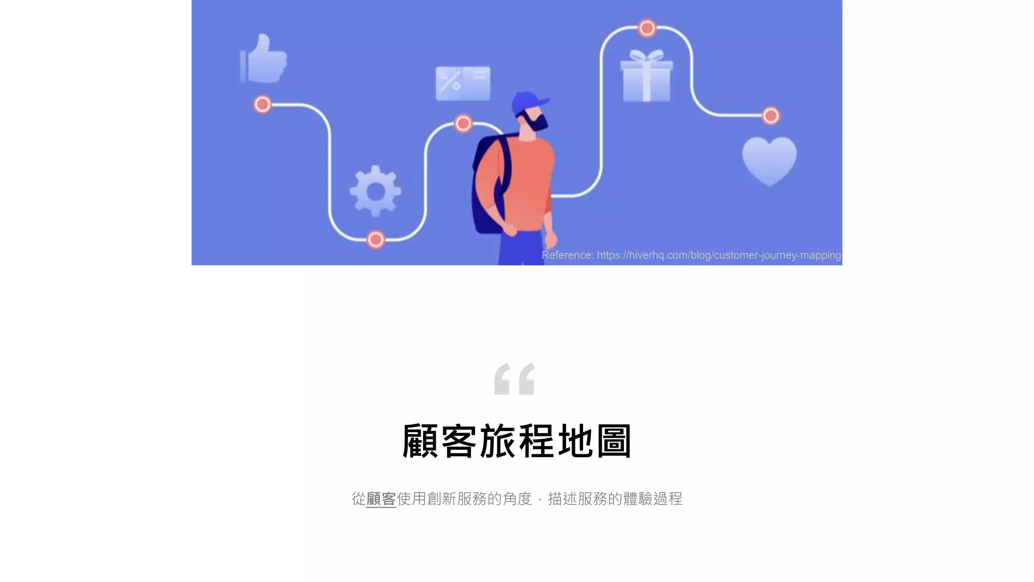 顧客旅程地圖
從顧客使用創新服務的角度，描述服務的體驗過程
“
Reference: https://hiverhq.com/blog/customer-journey-mapping
 