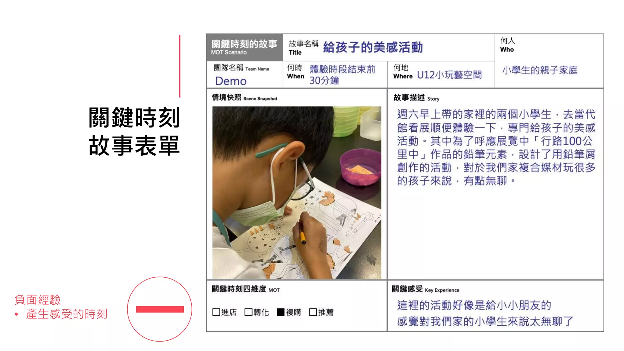 關鍵時刻
故事表單
負面經驗
• 產生感受的時刻
 