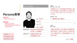 Persona表單
許永志
男
27
工程師
示範組
我喜歡親近大自然，也會用各種植栽佈置自家陽台，讓我
每天都感到輕鬆愉快。我會刻意整理出一些資源再利用的
盒子，讓一些紙張、塑膠袋、紙袋，都可以使用不只一次，
減少浪費。
永續需要行動才會發生
這幾年的氣候異常，對於永續生活的目標開始有
緊迫性的感受，但是除了從自身小小的節約行動
出發，還是深感不足，很希望身邊更多人也一起
動手做永續。
#Dcard #IG #Podcast
#志祺七七 #報導者
#捷運 #全聯 #光南
#光華數位新天地
價值主張：
打造自己的綠色生活
關鍵特質：
- 喜歡自然與植栽
- 透過規劃整理讓永續順手做
- 開朗樂於助人
各組提出
1典型顧客人物誌
1潛在顧客人物誌
 