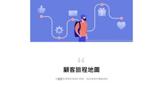 顧客旅程地圖
從顧客使用創新服務的角度，描述服務的體驗過程
“
Reference: https://hiverhq.com/blog/customer-journey-mapping
 
