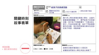 關鍵時刻
故事表單
負面經驗
• 產生感受的時刻
 