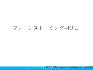 土木インフラデータチャレンジ・アイディアソン
ブレーンストーミング+KJ法
参考：http://www.ritsumei.ac.jp/~yamai/kj.
 
