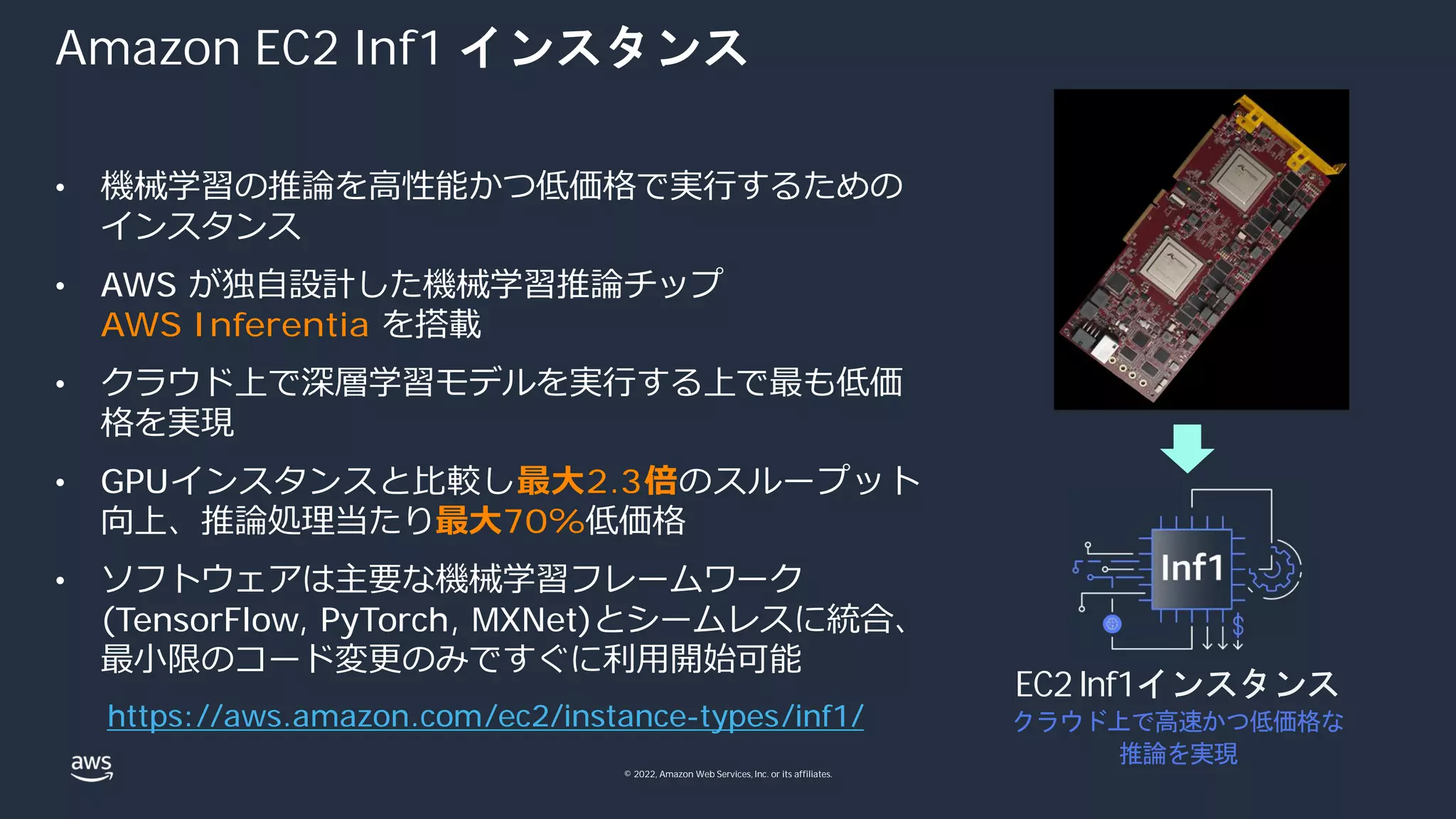 © 2022, Amazon Web Services, Inc. or its affiliates.
Amazon EC2 Inf1 インスタンス
• 機械学習の推論を⾼性能かつ低価格で実⾏するための
インスタンス
• AWS が独⾃設計した機械学習推論チップ
AWS Inferentia を搭載
• クラウド上で深層学習モデルを実⾏する上で最も低価
格を実現
• GPUインスタンスと⽐較し最⼤2.3倍のスループット
向上、推論処理当たり最⼤70%低価格
• ソフトウェアは主要な機械学習フレームワーク
(TensorFlow, PyTorch, MXNet)とシームレスに統合、
最⼩限のコード変更のみですぐに利⽤開始可能
EC2 Inf1インスタンス
クラウド上で高速かつ低価格な
推論を実現
https://aws.amazon.com/ec2/instance-types/inf1/
 
