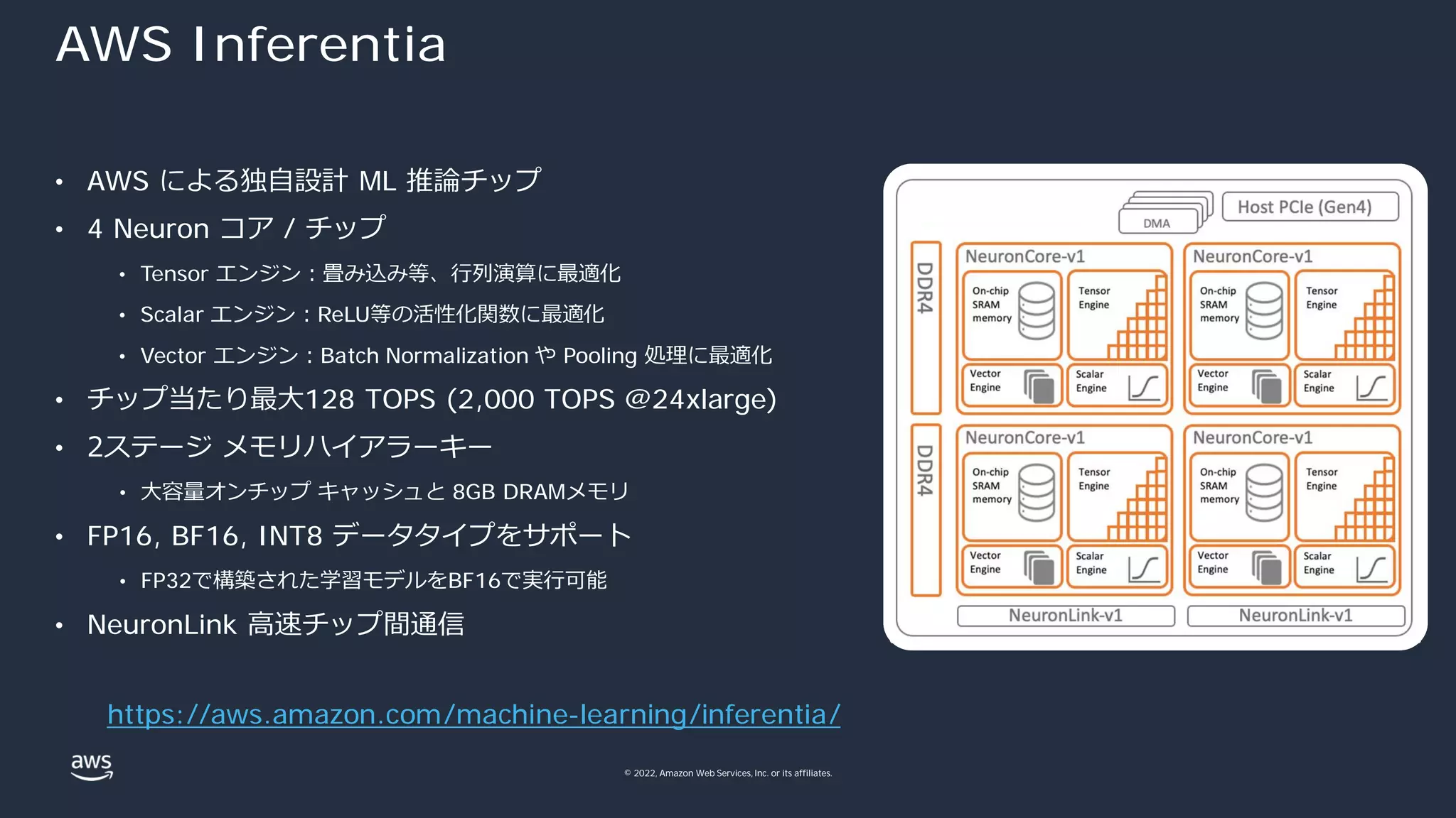 © 2022, Amazon Web Services, Inc. or its affiliates.
AWS Inferentia
• AWS による独⾃設計 ML 推論チップ
• 4 Neuron コア / チップ
• Tensor エンジン︓畳み込み等、⾏列演算に最適化
• Scalar エンジン︓ReLU等の活性化関数に最適化
• Vector エンジン︓Batch Normalization や Pooling 処理に最適化
• チップ当たり最⼤128 TOPS (2,000 TOPS @24xlarge)
• 2ステージ メモリハイアラーキー
• ⼤容量オンチップ キャッシュと 8GB DRAMメモリ
• FP16, BF16, INT8 データタイプをサポート
• FP32で構築された学習モデルをBF16で実⾏可能
• NeuronLink ⾼速チップ間通信
https://aws.amazon.com/machine-learning/inferentia/
 