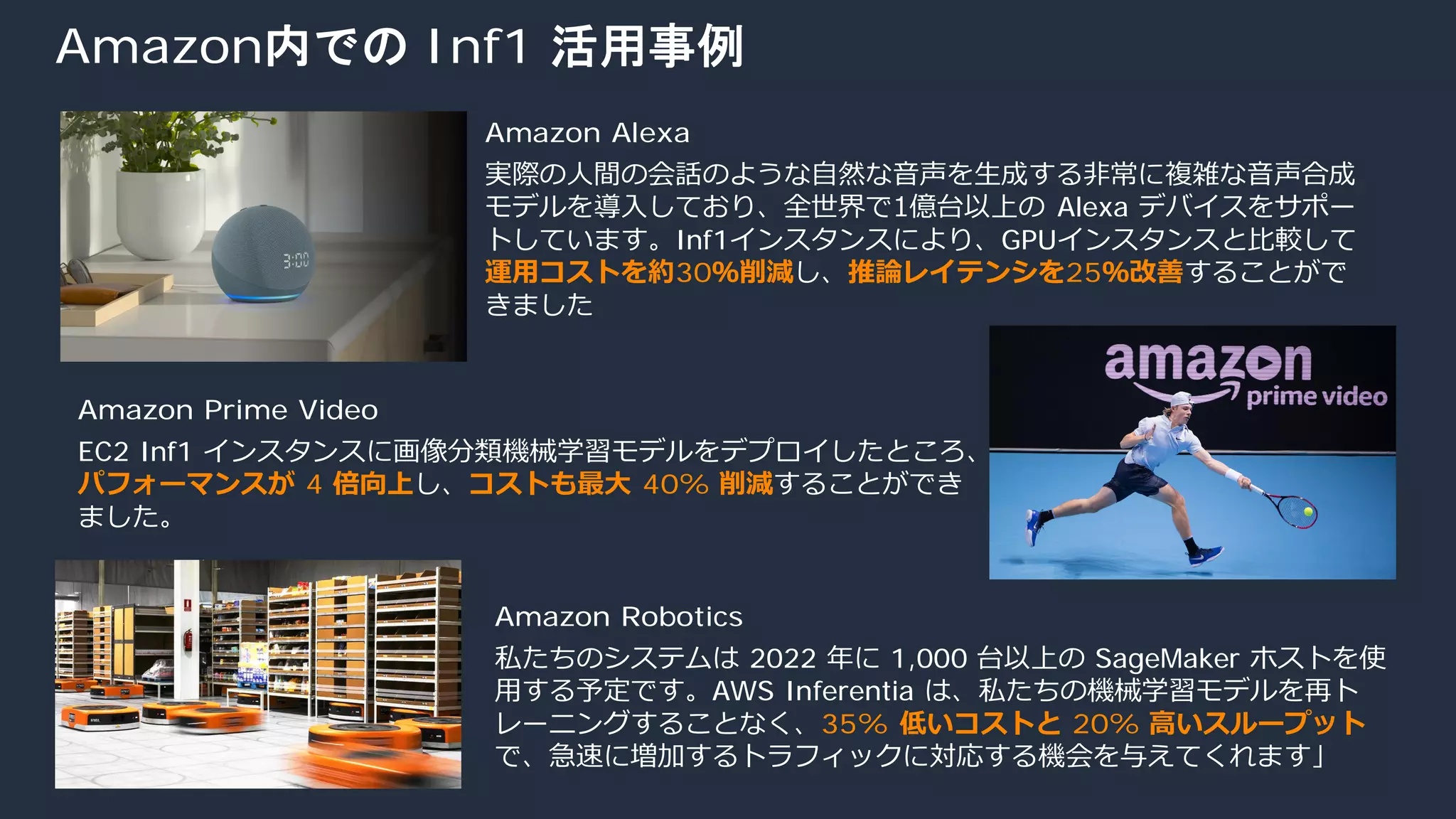 © 2022, Amazon Web Services, Inc. or its affiliates.
Amazon内での Inf1 活用事例
Amazon Alexa
実際の⼈間の会話のような⾃然な⾳声を⽣成する⾮常に複雑な⾳声合成
モデルを導⼊しており、全世界で1億台以上の Alexa デバイスをサポー
トしています。Inf1インスタンスにより、GPUインスタンスと⽐較して
運⽤コストを約30％削減し、推論レイテンシを25％改善することがで
きました
Amazon Robotics
私たちのシステムは 2022 年に 1,000 台以上の SageMaker ホストを使
⽤する予定です。AWS Inferentia は、私たちの機械学習モデルを再ト
レーニングすることなく、35% 低いコストと 20% ⾼いスループット
で、急速に増加するトラフィックに対応する機会を与えてくれます」
Amazon Prime Video
EC2 Inf1 インスタンスに画像分類機械学習モデルをデプロイしたところ、
パフォーマンスが 4 倍向上し、コストも最⼤ 40% 削減することができ
ました。
 