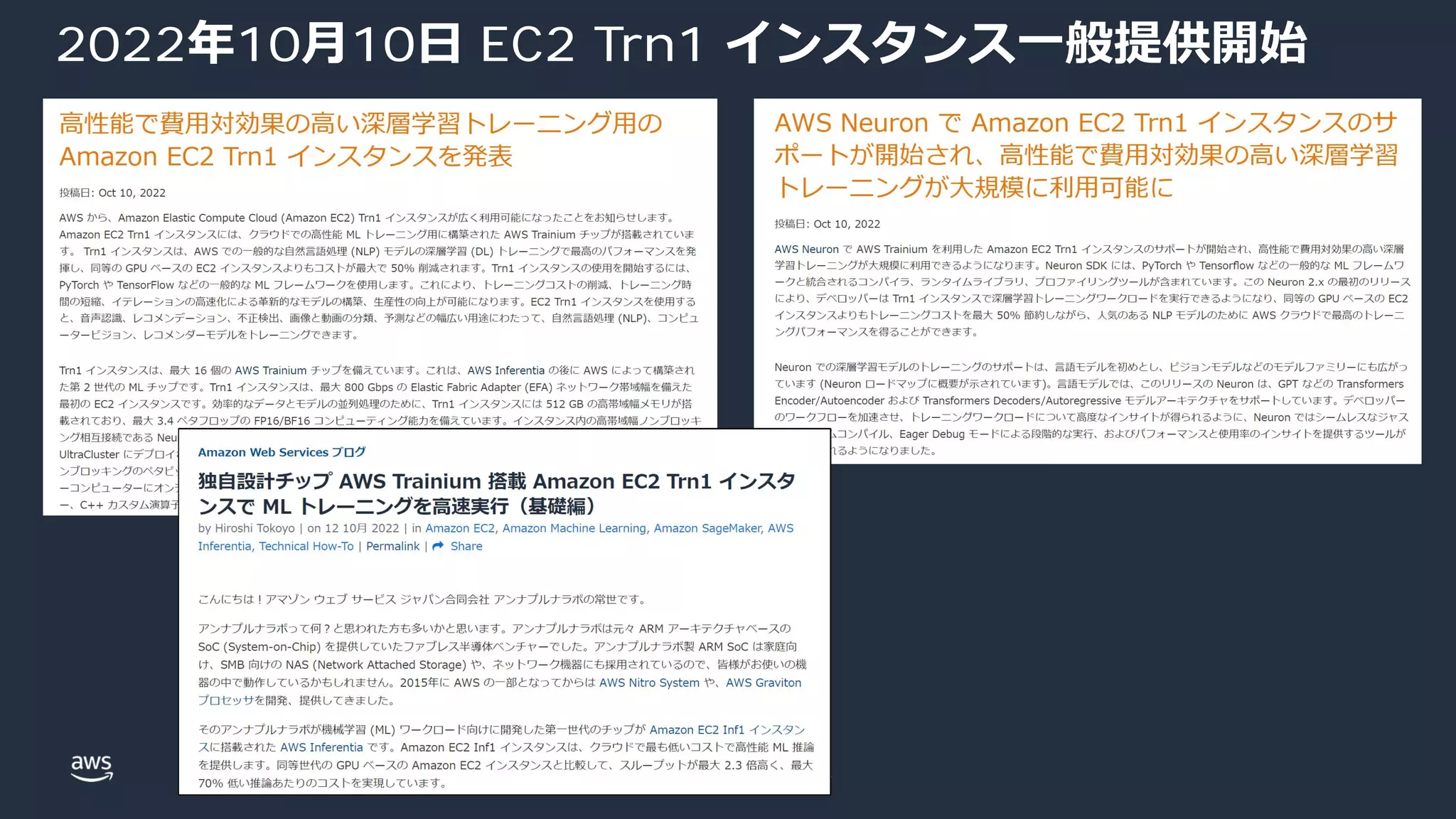 © 2022, Amazon Web Services, Inc. or its affiliates.
2022年10⽉10⽇ EC2 Trn1 インスタンス⼀般提供開始
 