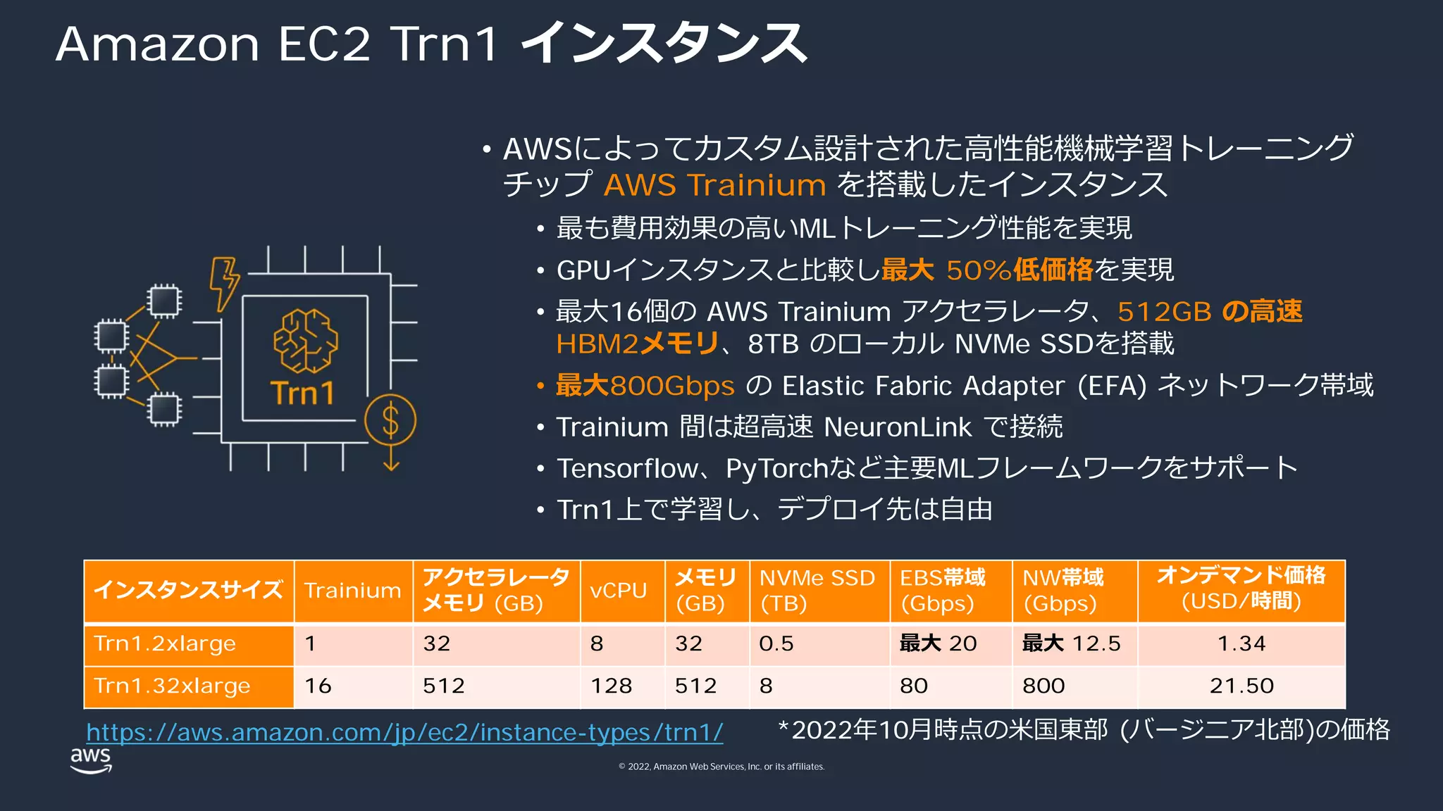 © 2022, Amazon Web Services, Inc. or its affiliates.
Amazon EC2 Trn1 インスタンス
• AWSによってカスタム設計された⾼性能機械学習トレーニング
チップ AWS Trainium を搭載したインスタンス
• 最も費⽤効果の⾼いMLトレーニング性能を実現
• GPUインスタンスと⽐較し最⼤ 50%低価格を実現
• 最⼤16個の AWS Trainium アクセラレータ、512GB の⾼速
HBM2メモリ、8TB のローカル NVMe SSDを搭載
• 最⼤800Gbps の Elastic Fabric Adapter (EFA) ネットワーク帯域
• Trainium 間は超⾼速 NeuronLink で接続
• Tensorflow、PyTorchなど主要MLフレームワークをサポート
• Trn1上で学習し、デプロイ先は⾃由
インスタンスサイズ Trainium
アクセラレータ
メモリ (GB)
vCPU
メモリ
(GB)
NVMe SSD
(TB)
EBS帯域
(Gbps)
NW帯域
(Gbps)
オンデマンド価格
(USD/時間)
Trn1.2xlarge 1 32 8 32 0.5 最⼤ 20 最⼤ 12.5 1.34
Trn1.32xlarge 16 512 128 512 8 80 800 21.50
https://aws.amazon.com/jp/ec2/instance-types/trn1/ *2022年10⽉時点の⽶国東部 (バージニア北部)の価格
 