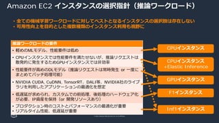 © 2022, Amazon Web Services, Inc. or its affiliates.
推論ワークロードの要件
• 軽めのMLモデル、性能要件は低め
• CPUインスタンスでは性能要件を満たせないが、推論リクエストは
散発的に発⽣するためGPUインスタンスでは⾮効率
• 性能要件が⾼めのDLモデル（推論リクエストは常時発⽣ or ⼀度に
まとめてバッチ処理可能）
• NVIDIA CUDA, CuDNN, TensorRT、DALI等、NVIDIA社のライブ
ラリを利⽤したアプリケーションの最適化を想定
• 低遅延が求められ、カスタムでの前処理、後処理のハードウェア化
が必要、IP資産を保持（or 開発リソースあり）
• プロダクション時のコストとパフォーマンスの最適化が重要
• リアルタイム性能、低遅延が重要
Amazon EC2 インスタンスの選択指針（推論ワークロード）
• 全ての機械学習ワークロードに対してベストとなるインスタンスの選択肢は存在しない
• 可⽤性向上を⽬的とした複数種類のインスタンス利⽤も視野に
CPUインスタンス
CPUインスタンス
+Elastic Inference
GPUインスタンス
F1インスタンス
Inf1インスタンス
 