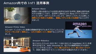 © 2022, Amazon Web Services, Inc. or its affiliates.
Amazon内での Inf1 活用事例
Amazon Alexa
実際の⼈間の会話のような⾃然な⾳声を⽣成する⾮常に複雑な⾳声合成
モデルを導⼊しており、全世界で1億台以上の Alexa デバイスをサポー
トしています。Inf1インスタンスにより、GPUインスタンスと⽐較して
運⽤コストを約30％削減し、推論レイテンシを25％改善することがで
きました
Amazon Robotics
私たちのシステムは 2022 年に 1,000 台以上の SageMaker ホストを使
⽤する予定です。AWS Inferentia は、私たちの機械学習モデルを再ト
レーニングすることなく、35% 低いコストと 20% ⾼いスループット
で、急速に増加するトラフィックに対応する機会を与えてくれます」
Amazon Prime Video
EC2 Inf1 インスタンスに画像分類機械学習モデルをデプロイしたところ、
パフォーマンスが 4 倍向上し、コストも最⼤ 40% 削減することができ
ました。
 