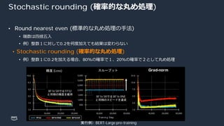 © 2022, Amazon Web Services, Inc. or its affiliates.
Stochastic rounding (確率的な丸め処理)
• Round nearest even (標準的な丸め処理の⼿法)
• 端数は四捨五⼊
• 例）整数１に対して0.2を何度加えても結果は変わらない
• Stochastic rounding (確率的な丸め処理)
• 例）整数１に0.2を加える場合、80%の確率で１、20%の確率で２として丸め処理
実行例）BERT-Large pre-training
BF16 SRでは FP32
と同様の精度を維持
BF16 SRでは BF16 RNE
と同様のスピードを達成
精度 (Loss) スループット
 
