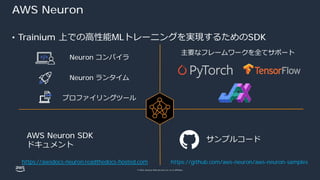 © 2022, Amazon Web Services, Inc. or its affiliates.
AWS Neuron
• Trainium 上での⾼性能MLトレーニングを実現するためのSDK
https://github.com/aws-neuron/aws-neuron-samples
https://awsdocs-neuron.readthedocs-hosted.com
AWS Neuron SDK
ドキュメント
サンプルコード
主要なフレームワークを全てサポート
Neuron コンパイラ
Neuron ランタイム
プロファイリングツール
 
