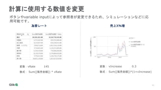 11
11
計算に使用する数値を変更
売上X％増
為替レート
変数：vRate 145
数式： Sum([販売金額]) * vRate
変数： vIncrease 0.3
数式： Sum([販売金額])*(1+vIncrease)
ボタンやvariable inputによって参照者が変更できるため、シミュレーションなどに応
用可能です。
 