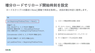 19
19
増分ロードでリロード開始時刻を設定
例:
Let BeginningThisExecTime = Now();
明細データ:
SQL SELECT X, Y, Z FROM 明細DB
WHERE 更新日時 >= #$(LastExecTime)#
AND 更新日時 < #$(BeginningThisExecTime)#;
Concatenate LOAD X, Y, Z FROM 明細.QVD;
STORE 明細データ INTO 明細.QVD;
Let LastExecTime = BeginningThisExecTime;
1. リロード開始時間を変数に設定
2. データベースから、変数の最終リロード時間
以降で、リロード開始時間より前の更新日時
を持つレコードのみロード
3. QVDをConcatenateでロードしてマージ
4. マージ後のテーブルをQVDに格納
5. リロード開始時間を最終リロード時間の変数
に設定
ロードスクリプトの最初にNow()関数で時刻を取得し、次回の増分判定に使用します。
 