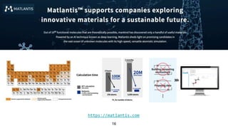 16
https://matlantis.com
 