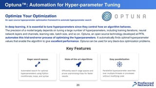 Optuna™: Automation for Hyper-parameter Tuning
20
Optimize Your Optimization
An open source hyperparameter optimization fr...
