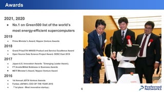 2021, 2020
● No.1 on Green500 list of the world’s
most energy-efficient supercomputers
2019
● Prime Minister’s Award, Nipp...