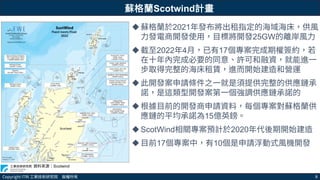 20221019_國際浮動式風力發展趨勢