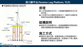 Copyright ITRI 工業技術研究院 版權所有 26
張力腳平台(Tension Leg Platform, TLP)
Photo:Jochem Tacx
可適用水深在50~80公尺
結構說明
提供浮力的結構平台，並通過鋼纜等材質製成的
張緊式繫纜系統與海底錨碇進行連接。
原理
上半部為隱沒式平台，以緊繃的錨鏈對抗浮力形
成平衡。
上半部平台只需提供足夠浮力，其餘平台穩定性
等條件皆由張緊式繫纜系統提供
施工方式
需先於海床打樁，再運用船舶上的特殊機具逐一
連接用於支撐的金屬支架，並透過水下無人載具
輔助連接打樁處及上部結構。
平台&連結系統
支撐系統
海底電纜
重力式拖錨
TLP重力式水下基礎
海平面
海床
 