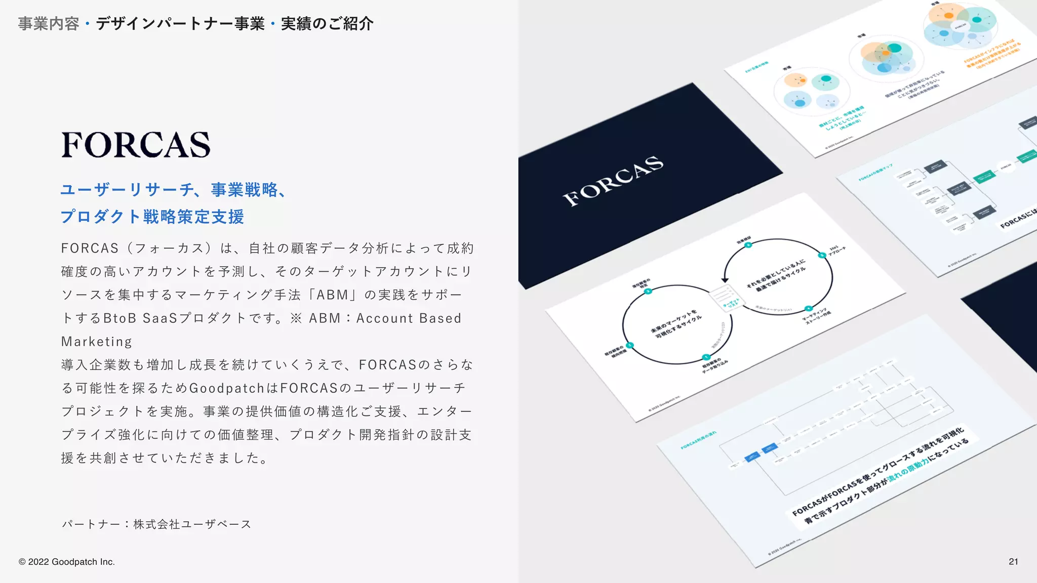 © 2022 Goodpatch Inc.
21
戦略･企画･設計
FORCAS（フォーカス）は、自社の顧客データ分析によって成約
確度の高いアカウントを予測し、そのターゲットアカウントにリ
ソースを集中するマーケティング手法「ABM」の実践をサポー
トするBtoB SaaSプロダクトです。※ ABM：Account Based
Marketing
導入企業数も増加し成長を続けていくうえで、FORCASのさらな
る可能性を探るためGoodpatchはFORCASのユーザーリサーチ
プロジェクトを実施。事業の提供価値の構造化ご支援、エンター
プライズ強化に向けての価値整理、プロダクト開発指針の設計支
援を共創させていただきました。
ユーザーリサーチ、事業戦略、
プロダクト戦略策定支援
パートナー：株式会社ユーザベース
事業内容・デザインパートナー事業・実績のご紹介
21
 