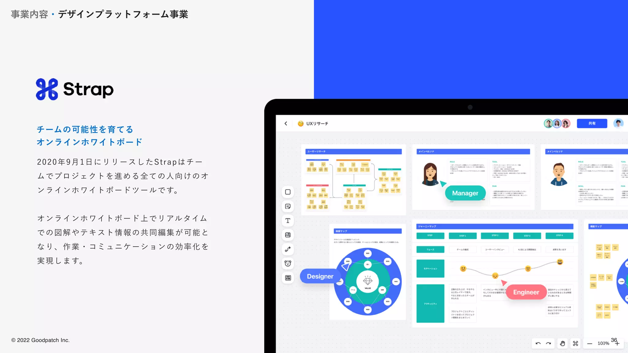 © 2022 Goodpatch Inc.
36
事業内容・デザインプラットフォーム事業
戦略･企画･設計 開発･実装
2020年9月1日にリリースしたStrapはチー
ムでプロジェクトを進める全ての人向けのオ
ンラインホワイトボードツールです。
オンラインホワイトボード上でリアルタイム
での図解やテキスト情報の共同編集が可能と
なり、作業・コミュニケーションの効率化を
実現します。
チームの可能性を育てる
オンラインホワイトボード
36
 