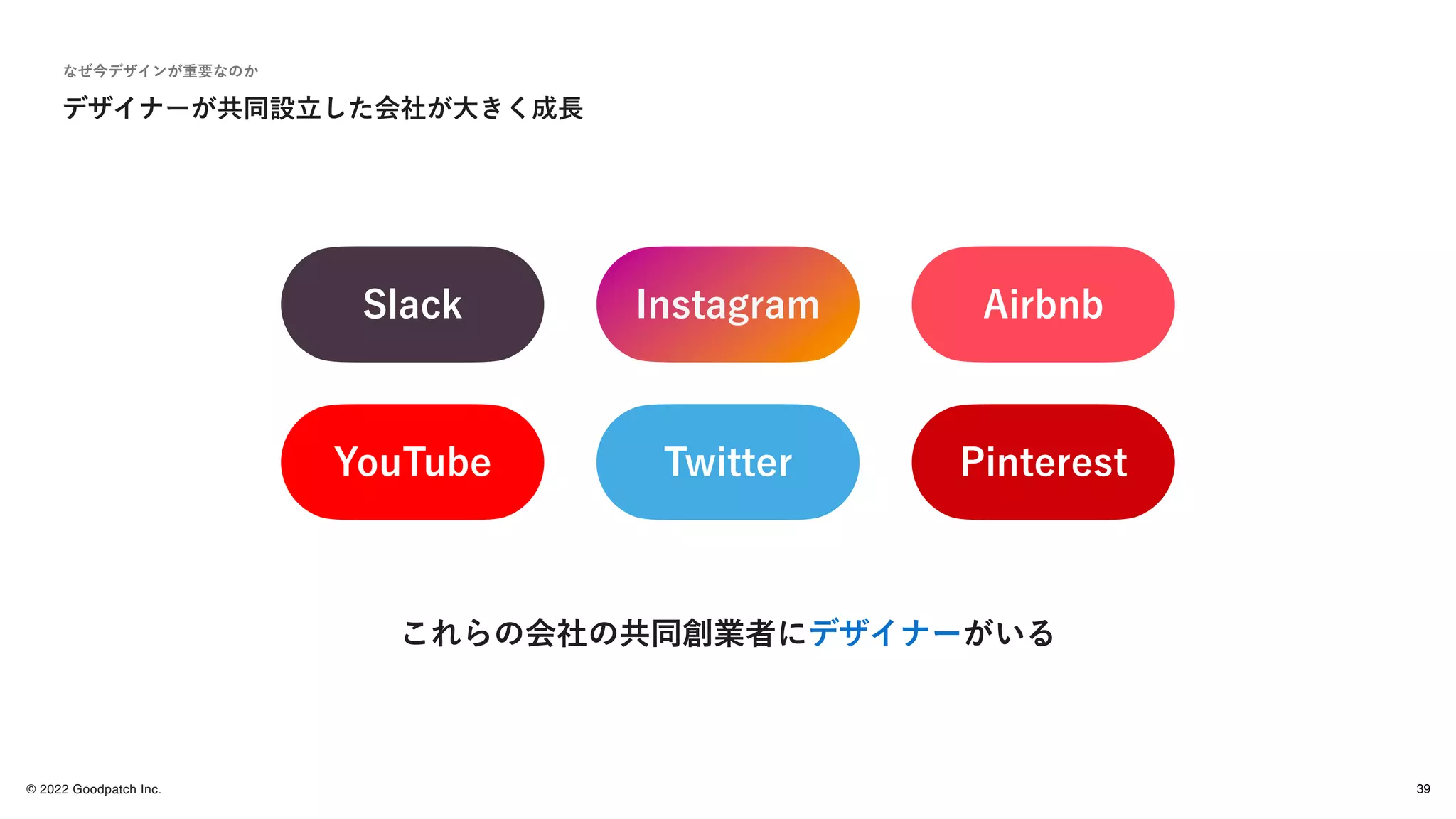 © 2022 Goodpatch Inc.
デザイナーが共同設立した会社が大きく成長
なぜ今デザインが重要なのか
これらの会社の共同創業者にデザイナーがいる
Airbnb
Slack Instagram
YouTube Pinterest
Twitter
39
 