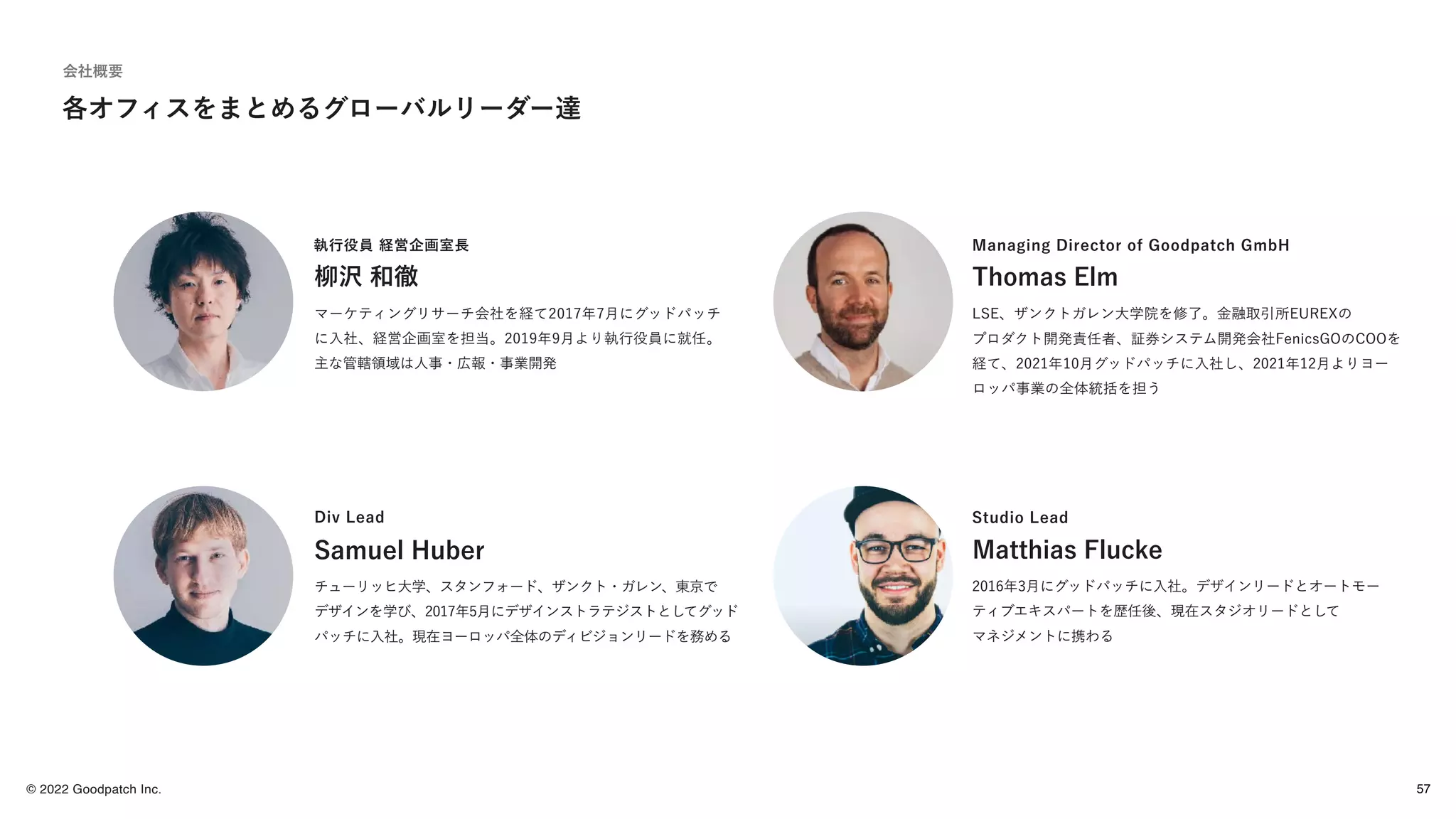 © 2022 Goodpatch Inc.
会社概要
Managing Director of Goodpatch GmbH
LSE、ザンクトガレン大学院を修了。金融取引所EUREXの
プロダクト開発責任者、証券システム開発会社FenicsGOのCOOを
経て、2021年10月グッドパッチに入社し、2021年12月よりヨー
ロッパ事業の全体統括を担う
Thomas Elm
Div Lead
チューリッヒ大学、スタンフォード、ザンクト・ガレン、東京で
デザインを学び、2017年5月にデザインストラテジストとしてグッド
パッチに入社。現在ヨーロッパ全体のディビジョンリードを務める
Samuel Huber
Studio Lead
2016年3月にグッドパッチに入社。デザインリードとオートモー
ティブエキスパートを歴任後、現在スタジオリードとして
マネジメントに携わる
Matthias Flucke
執行役員 経営企画室長
マーケティングリサーチ会社を経て2017年7月にグッドパッチ
に入社、経営企画室を担当。2019年9月より執行役員に就任。
主な管轄領域は人事・広報・事業開発
柳沢 和徹
各オフィスをまとめるグローバルリーダー達
57
 