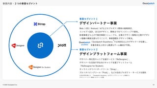 © 2022 Goodpatch Inc.
事業内容・２つの事業セグメント
デザインパートナー事業
事業セグメント１
Web / iOS / Android / IoTなどのプロダクト開発の戦略策定、
コンセプト設計、UI/UXデザイン、開発までをワンストップで提供。
新規事業立ち上げや既存事業リニューアル、企業のデザイン戦略の立案やデザイ
ン組織の構築支援も行うことで、事業課題をデザインで解決。
デザインプラットフォーム事業
デザイナー特化型キャリア支援サービス「ReDesigner」、
デザイナーを目指す学生向けキャリア支援プラットフォーム
「ReDesigner for Student」
オンラインホワイトボードツール「Strap」、
プロトタイピングツール「Prott」、などの自社プロダクト・サービスを提供
事業セグメント２
10
※2023年8月期より、「Goodpatch Anywhere」はデザインプラットフォーム事業から
デザインパートナー事業にセグメント変更
※
「Goodpatch Anywhere」では400名以上のデザイナーが在籍し、
多種多様な人材から最適なチーム編成が可能。
 